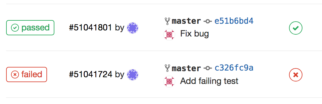 The gitlab web interface showing a failing test with the commit message 'Add Failing Test' followed by a successful test with the commit message 'Fix Bug'